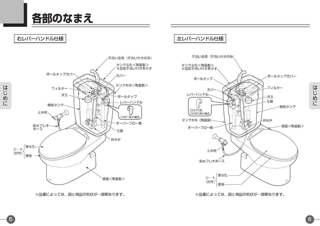 TOTO現行製品